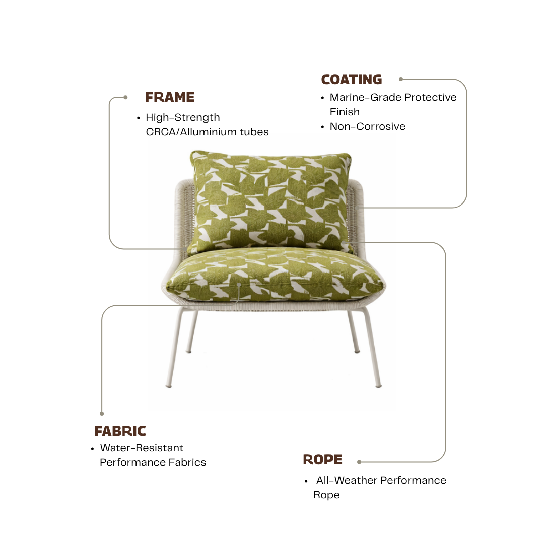 Veyra Lounge Set