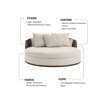 Elio Sofa